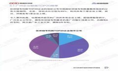 探索区块链游戏的未来：从基础到应用的全面解