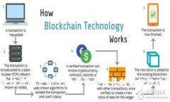 区块链游戏下载：免费获取你值得拥有的游戏资