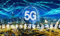 B特派转账手续费详解及影响因素分析