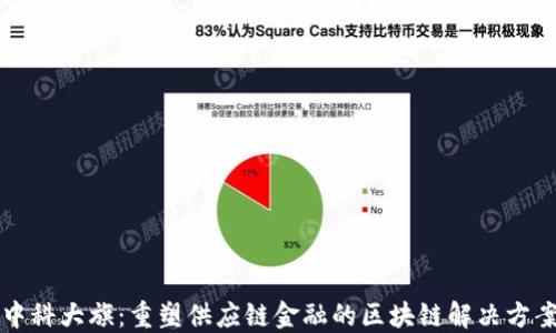 
中科大旗：重塑供应链金融的区块链解决方案
