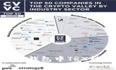 如何解决Bitpie钱包中TRX转账不足的问题