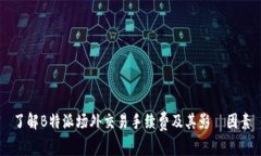 了解B特派场外交易手续费及其影響因素