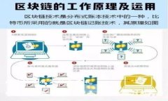 区块链凤凰金融白皮书区块链凤凰金融：引领未