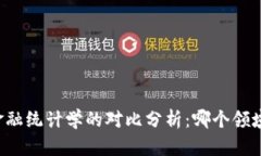 区块链与金融统计学的对比分析：哪个领域更具