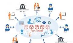   比特派是哪里的公司品牌？探索其背后的故事与