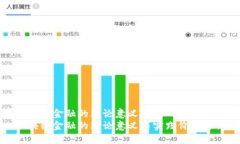 区块链金融的理论意义包括  区块链金融的理论意