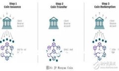 探索MONI区块链游戏：新时代的数字娱乐与经济