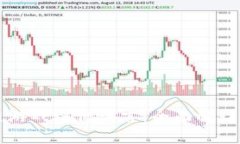 区块链游戏评价语言：全面解读与分析