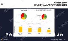 华为区块链金融：创新与未来发展方向