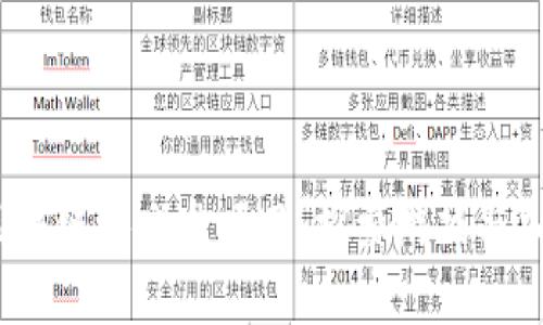 2023年最新区块链游戏盘项目：探索游戏与加密世界的交融
