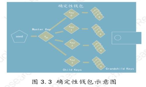 区块链金融行业十大优秀公司推荐