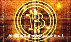 :深入了解区块链与金融风险的关系