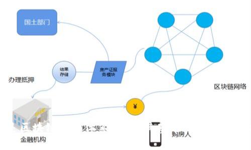 什么是区块链金融体系？解析其基本概念与应用前景