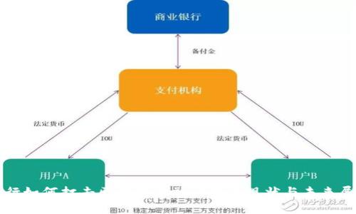 农行如何打击区块链金融行业的现状与未来展望