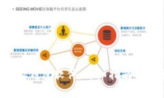 如何下载B特派钱包软件：详细指南与常见问题解