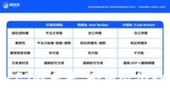  区块链游戏与IPFS的未来：去中心化数字娱乐的新