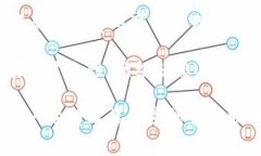 比特派的矿工费是什么意思比特派, 矿工费, 比特