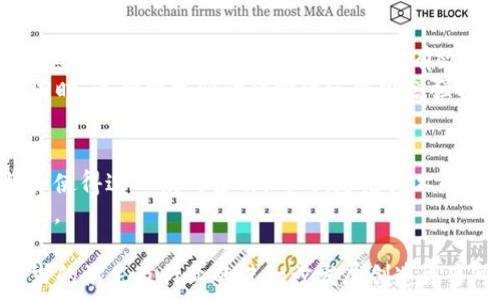  товара   
区块链与金融业务中的B特派KYC：全面解析  
区块链, KYC, B特派, 反洗钱, 金融科技/guanjianci  

在当今金融行业，反洗钱（AML）和了解你的客户（KYC）政策变得愈发重要。尤其是在区块链和加密货币的快速发展背景下，各类企业纷纷寻求有效且合规的KYC解决方案。在这个不断变化的环境中，B特派KYC作为一种新兴的KYC服务模式，越来越受到关注。接下来，我们将详细探讨B特派KYC的概念、实施方法以及其在区块链与金融业务中的重要性。

什么是B特派KYC？  
B特派KYC是一种基于区块链技术和智能合约的KYC服务。它旨在提高客户身份验证的效率与精准性，同时降低金融交易中的欺诈风险。B特派KYC结合了区块链的去中心化特性，使得客户的身份信息更加安全、透明且便于管理。这一模式不仅能帮助金融机构遵循AML/KYC法规，还能提升客户体验，使得身份验证的过程更加快捷。

B特派KYC的实施流程  
实施B特派KYC的流程通常包括几个关键步骤：  
ol
    listrong客户注册：/strong用户在平台上创建账户，填写基本信息。这一步骤是KYC过程中的第一步，涉及收集客户的个人数据。/li
    listrong身份验证：/strong利用区块链技术，用户需要上传相关身份信息的证明文件，例如身份证、护照等。系统会通过智能合约自动验证这些信息的真实性。/li
    listrong数据去中心化存储：/strong通过区块链存储经验证的身份信息，确保数据不会被篡改，增强信息的安全性。/li
    listrong监控与审计：/strong金融机构可随时查看用户的KYC状态，从而进行合规性审计，确保业务运营符合当地法律法规。/li
/ol

B特派KYC的优势  
B特派KYC相较于传统KYC流程有多方面的优势：  
ul
    listrong提高效率：/strong由于自动化程度高，客户身份验证的时间大幅缩短，从而加速了交易的速度。/li  
    listrong增强安全性：/strong区块链的去中心化特性使得数据更加安全，降低了信息泄露的风险。/li  
    listrong保障隐私：/strong用户的身份信息受到保护，只有经过授权的机构才能访问相关数据。/li  
    listrong合规性强：/strong符合各国对KYC的法律法规，降低了合规成本。/li  
/ul

相关问题探讨  
1. B特派KYC与传统KYC的主要区别是什么？  
B特派KYC与传统KYC的最大区别在于技术与方法的不同。传统KYC通常依赖纸质文件的提交与人工审核，验证过程缓慢且容易出错。相对而言，B特派KYC利用区块链技术实现数据的快速验证与存储。此过程不仅减少了人工干预，还利用智能合约自动化身份验证，极大提高了效率。此外，区块链的去中心化存储还确保了数据的不可篡改性，降低了身份欺诈的风险。  
在数据隐私方面，B特派KYC通过加密技术保护用户信息，仅可被授权人员访问。而传统KYC往往面临数据泄露的风险。一旦信息被盗取，后果将非常严重。B特派KYC通过分布式存储方式，保障了客户数据的安全。

2. B特派KYC如何确保合规性？  
B特派KYC通过数种方式确保合规性。首先，在实施方案中，B特派KYC会严格遵循各国的AML/KYC法规，确保所有流程符合当地法律要求。其次，它会将用户的身份信息与不良记录进行比对，以避免未获得验证的客户进入系统。此外，B特派KYC还对数据加密、存储和处理进行规范，确保用户信息在整个生命周期中的安全性。  
定期审计也是确保合规性的重要措施。金融机构可通过B特派KYC系统随时获取KYC报告，对客户进行监测和审计。这种及时的监控手段有效防止了潜在的违规行为，同时也能够在被监管机构审查时提供必要的合规证据。

3. B特派KYC如何提升客户体验？  
B特派KYC通过简化客户身份验证流程来提升用户体验。首先，客户在注册时只需提供必要的身份信息，并通过系统快速上传相关文件，而不必经历繁琐的纸质流程。其次，借助区块链技术，信息验证几乎可以实现即时处理，消除了传统流程中需要等待的麻烦。  
此外，由于B特派KYC具有高度的安全性与隐私保护，客户能够更加放心地提交个人信息，进而提高了用户对平台的信任感。与传统KYC相比，客户在B特派KYC中的操作更加便利、快捷，整体体验自然大为改善。

4. B特派KYC在反洗钱中的重要性  
反洗钱是全球金融交易中的重要议题，尤其是在涉及虚拟货币和跨境交易时。B特派KYC通过构建透明且安全的客户身份识别机制，使得金融机构能够实时监控客户的交易行为，发现可疑行为，从而有效防止洗钱活动。  
具体而言，B特派KYC会通过对客户信息和交易记录的综合分析，识别出潜在风险。当发现异常交易时，系统将自动触发警报，降低洗钱活动损害金融安全的可能性。同时，这种数据驱动的方法还能够增强机构与监管机构之间的协作，提升行业的合规能力。

5. 未来B特派KYC的发展趋势是什么？  
随着区块链技术的不断演进，B特派KYC的未来充满了光明的前景。首先，随着更多企业意识到B特派KYC的优势，市场需求将随之增加，相关解决方案的不断完善将会使得这一模式普及。同时，随着技术的发展，KYC流程也将进一步自动化，利用人工智能等前沿技术提高精确度与效率。  
此外，随着全球对数据隐私保护的重视不断增强，B特派KYC也将越来越注重满足各国对数据安全的监管要求。因此，B特派KYC将不断演化，以适应未来的趋势和挑战。

综上所述，B特派KYC作为一种革新的身份验证方式，不仅为金融行业带来了效率与技术的提升，同时也为客户提供了更安全、便捷的体验。在未来，它必将为合规要求的满足及行业的进一步发展创造更多可能。通过合理的政策与技术的结合，B特派KYC的前景将会更加光明。