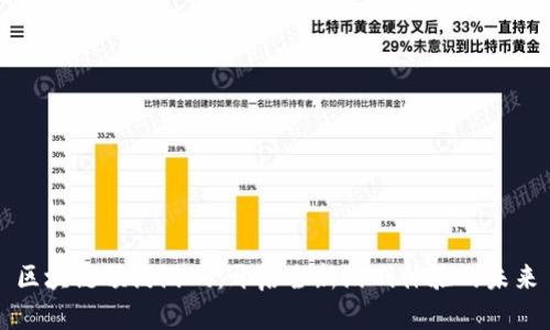 区块链预约游戏：开启全新游戏体验的未来