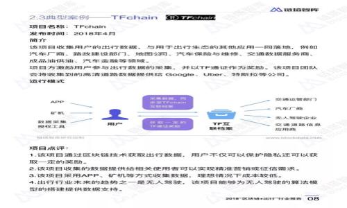 比特派代购：深入解析与用户反馈