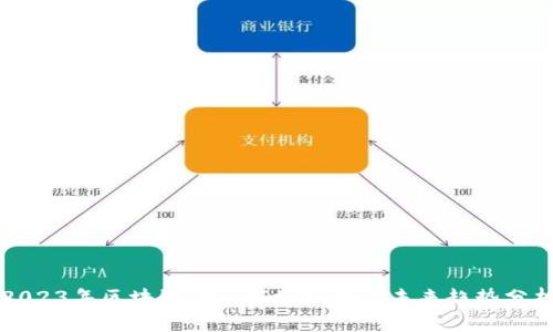 2023年区块链金融市场现状与未来趋势分析