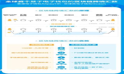 区块链贸易金融产品详解：推动全球商业新形态