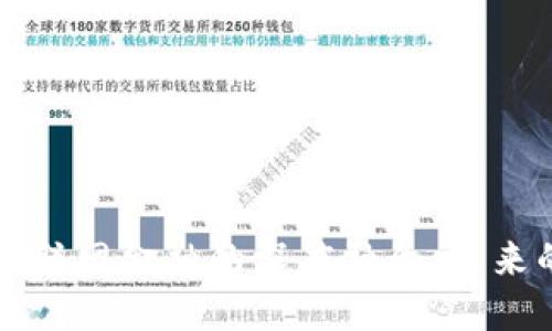 区块链技术与互联网金融的深度融合：未来的金融生态系统