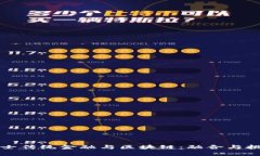 瑞士传统金融与区块链：融合与挑战