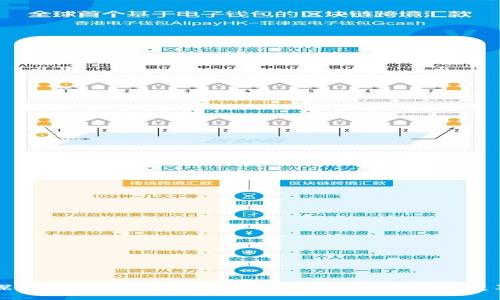 探索区块链游戏的世界：未来游戏的创新与变革