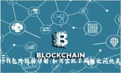 BitKeep钱包跨链桥详解：如何实现不同链之间的互