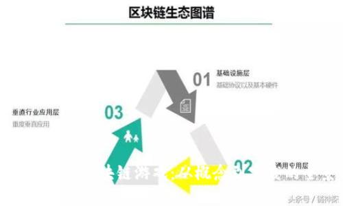 探索世界首款区块链游戏：从概念到实践的全景解析