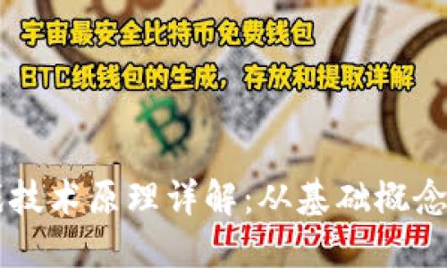 区块链游戏技术原理详解：从基础概念到实际应用