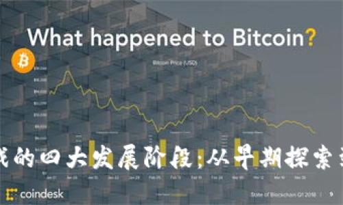 区块链游戏的四大发展阶段：从早期探索到未来趋势