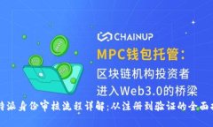 比特派身份审核流程详解：从注册到验证的全面
