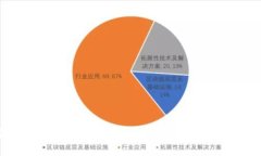 金融科技与区块链的全球发展分析与未来展望