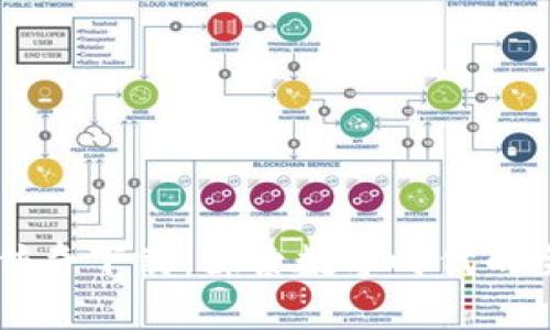 区块链游戏传奇下载：探索数字时代的全新游戏平台