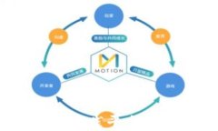 探索知链区块链金融应用实践平台：变革中的数