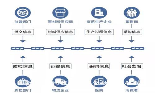 跨境区块链金融平台：推动全球金融服务的创新与转型