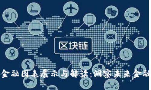 区块链金融图表展示与解读：洞察未来金融的关键