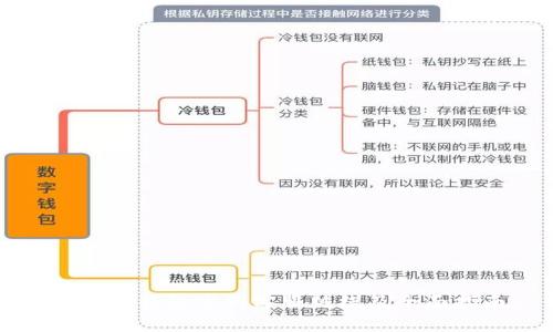 比特派钱包官网客服热线及全面指南