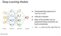 思考一个的  如何撰写一篇高质量的区块链金融小