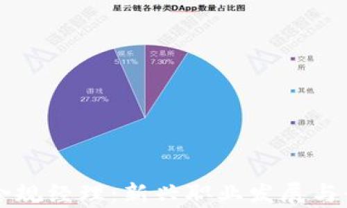 
区块链金融合规经理：新兴职业发展与行业前景分析