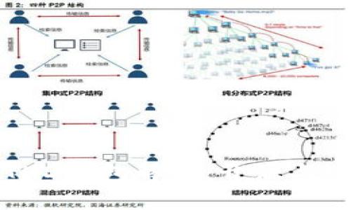 比特派BITHD钱包解析：开源与安全性探讨