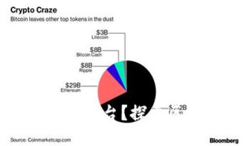 为什么游戏行业需要区块链平台？探索区块链对游戏的影响与未来