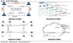 区块链技术的先锋：德勤金融如何引领数字变革