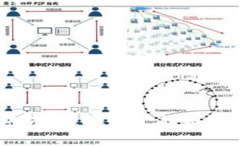 区块链技术的先锋：德勤金融如何引领数字变革