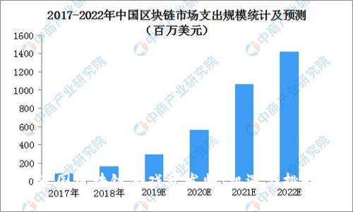 泰国区块链游戏开发师：机遇与挑战
