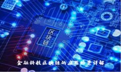 金融科技区块链的应用场景详解