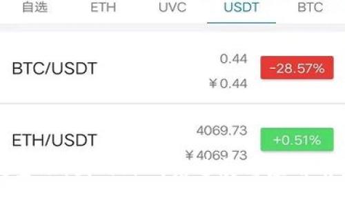 区块链金融：国内外研究进展与应用前景分析