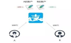 由于内容字数的限制，将提供一个金融科技在区